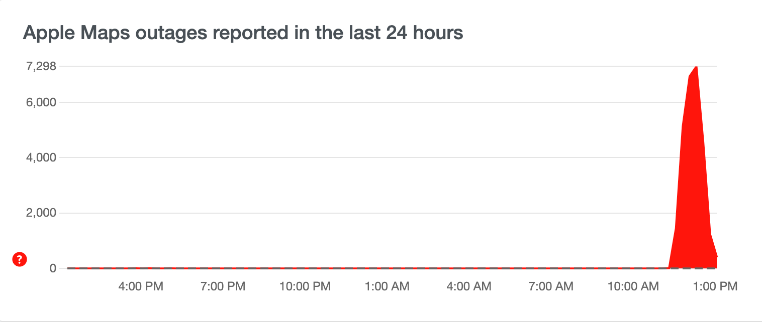 Apple Maps - Down Detector