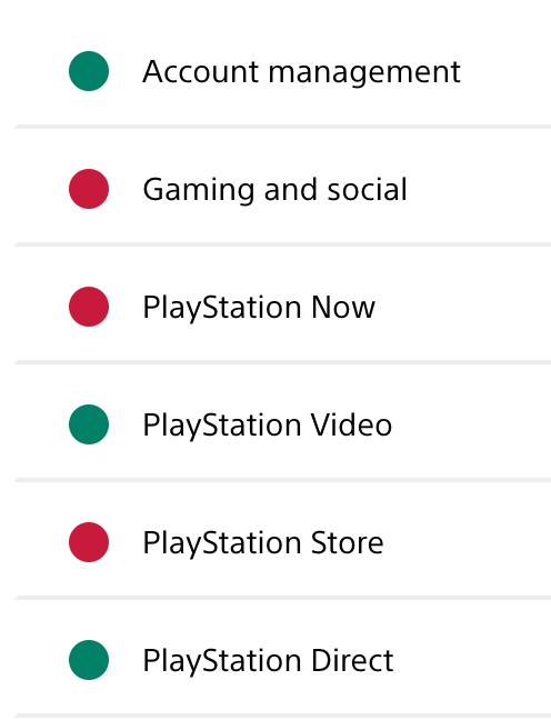 PlayStation Network - down