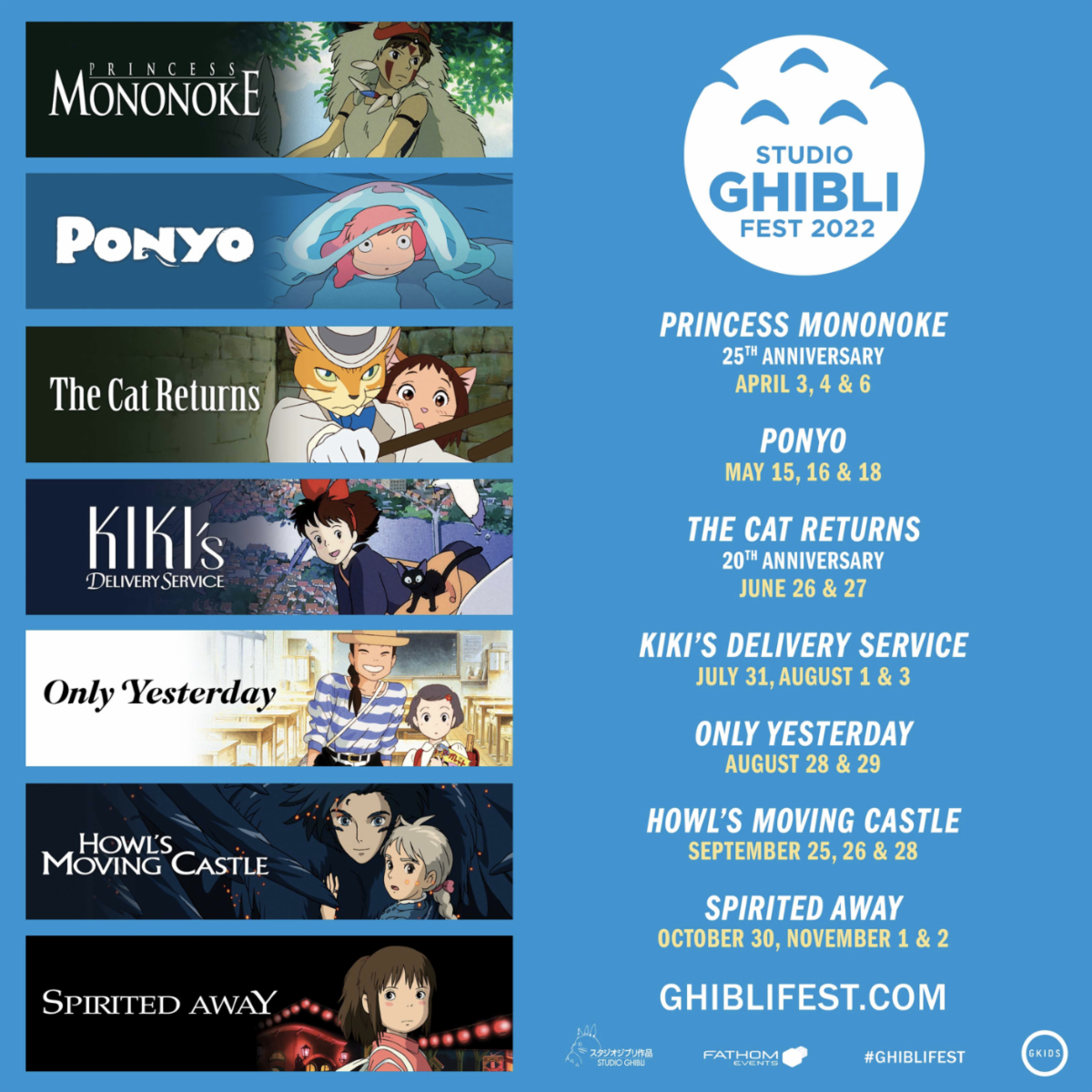 GKIDS, Fathom Announce 2022 Lineup for Annual Ghibli Fest