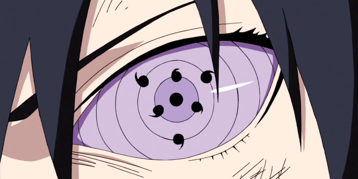 Naruto: Most Powerful Dojutsu (Eye Techniques) Users