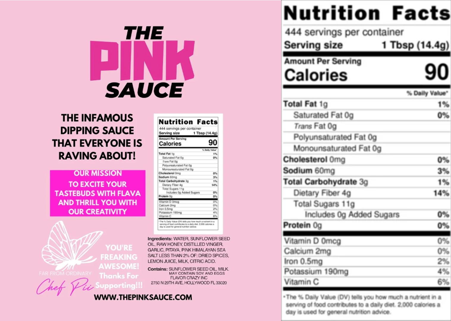 Pink Sauce nutrition facts