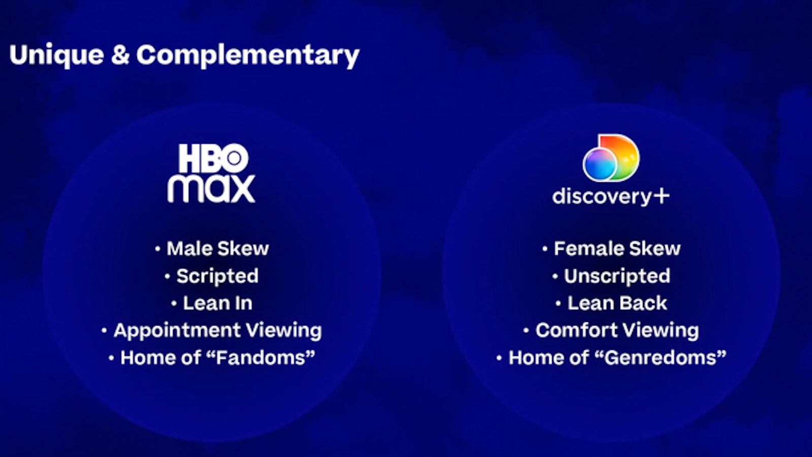 Side by side breakdown of HBO Max's type of shows and Discovery Plus type of shows