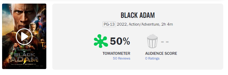 Black Adam's Rt Score is the Dceu's Biggest Critics vs. Audience