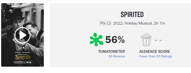 Ryan Reynold's New Christmas Movie 'Spirited' Has Split Critics in
