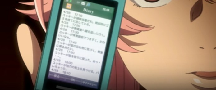 All Characters and Their Diaries in ‘Future Diary’
