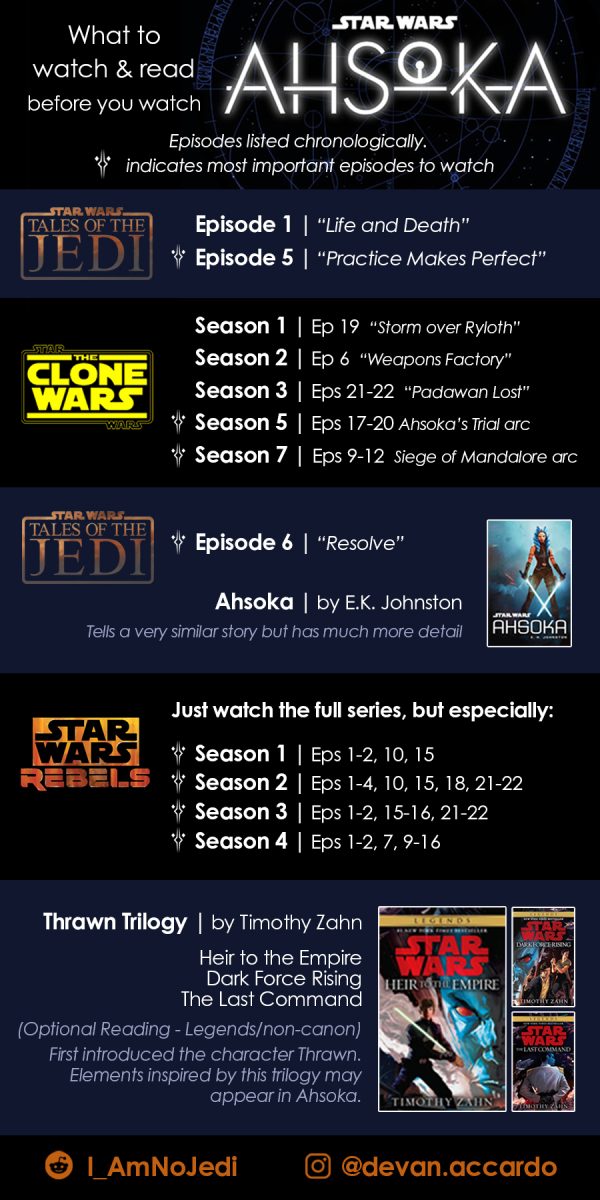 Where To Watch 'Star Wars' Movies & TV Shows – SheKnows