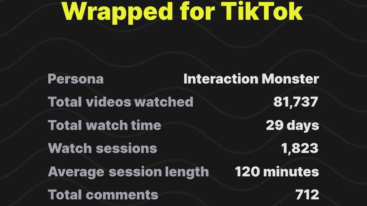 How To Get Your Tiktok Wrapped 2023 Stats Explained 5724