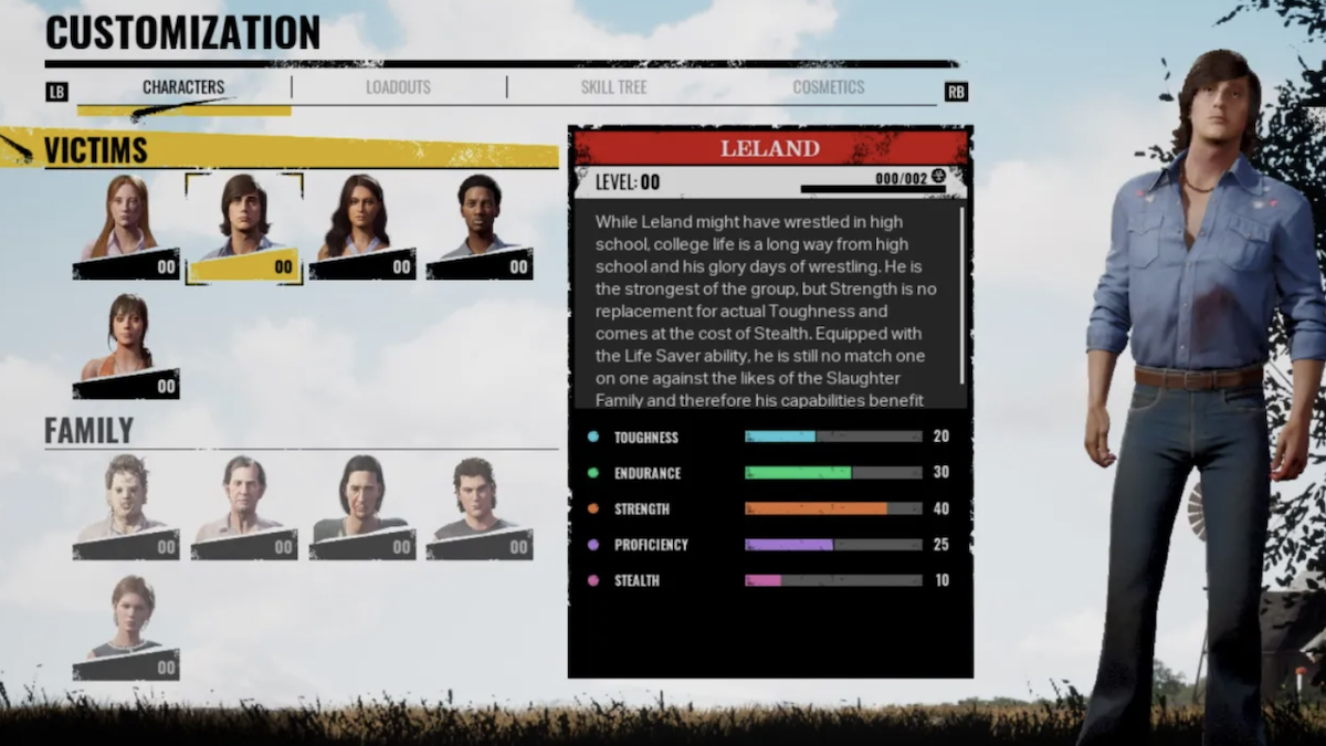 ‘The Texas Chain Saw Massacre’ Every Victim in the Game, Ranked