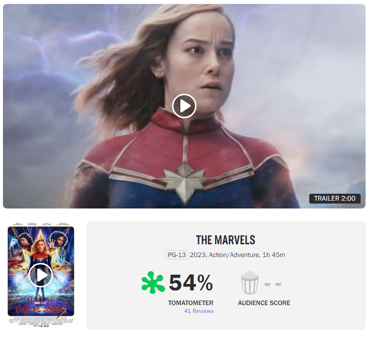 The Marvels Gets Fresh Rotten Tomatoes Score