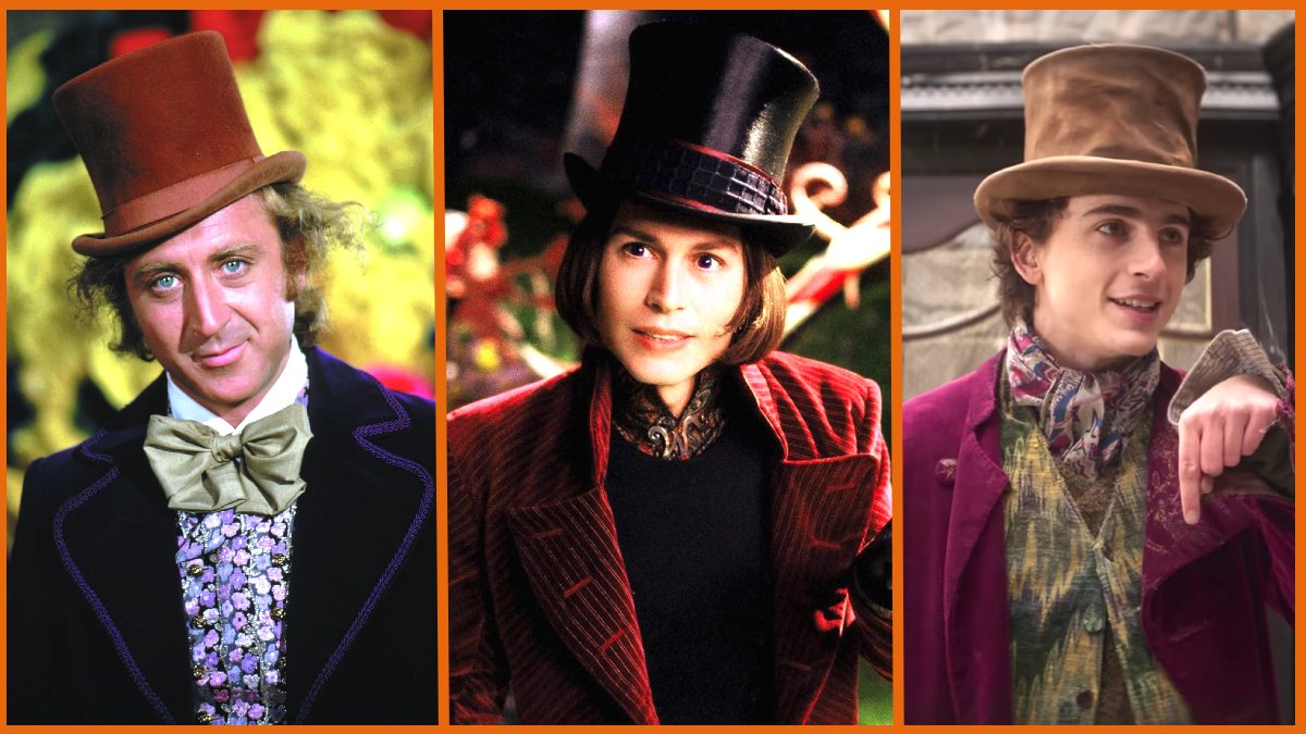 Where to Stream Every Willy Wonka Adaptation