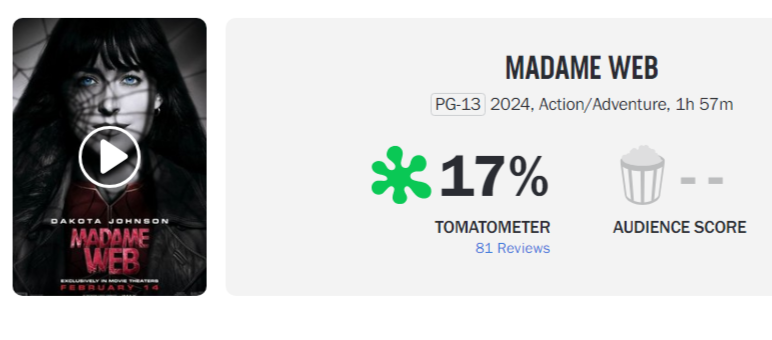 Madame Web Rotten Tomatoes