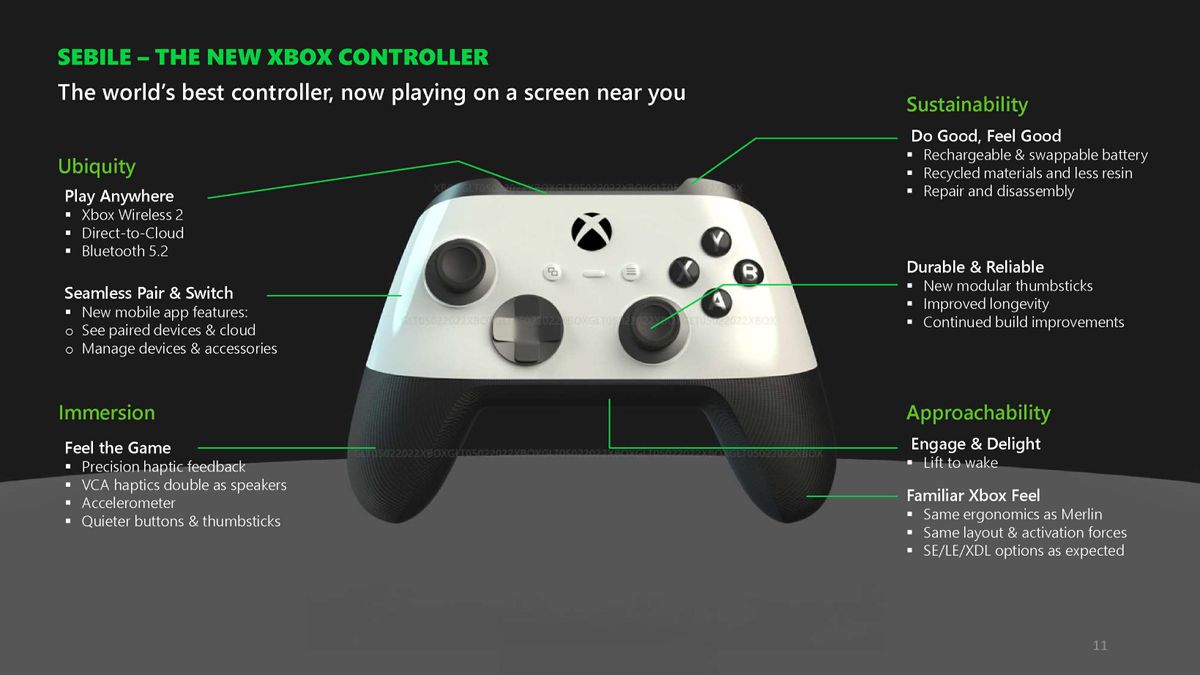The new Xbox controller codenamed 'Sebile'