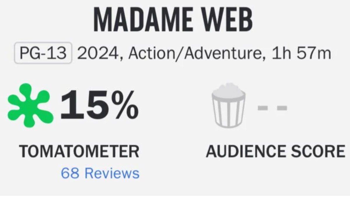 Madame Web on Rotten Tomatoes