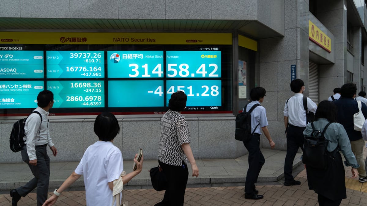 Pedestrians walk past monitors displaying the Nikkei 225 Stock Average figure outside a securities firm on August 05, 2024 in Tokyo, Japan. The Nikkei 225 index in Tokyo experienced a significant decline, plunging nearly 7% on August 4, 2024, as it fell to around 33,488.08 points shortly after the market opened. This drop, which came close to being a historic sell-off, is part of a broader global sell-off driven by concerns over the U.S. economy's stability amid high interest rates and disappointing hiring data, which has erased earlier gains that brought the Nikkei to all-time highs earlier this year.