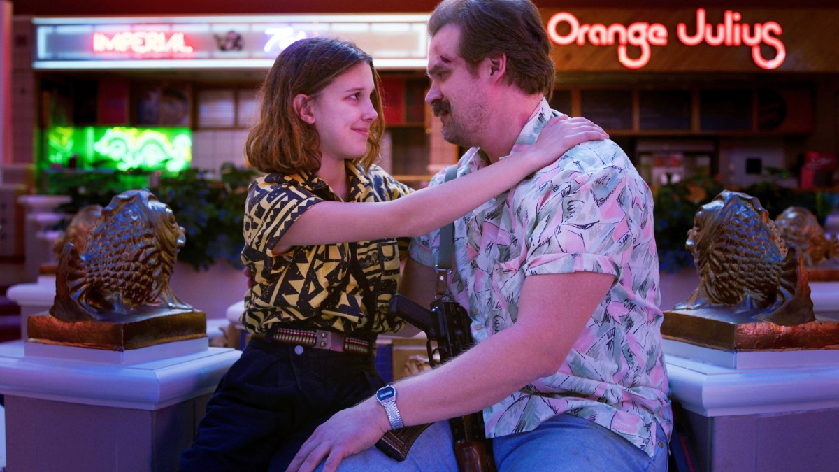 Millie Bobby Brown accuses David Harbour of harassment